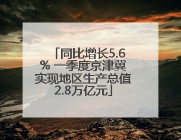 同比增长5.6% 一季度京津冀实现地区生产总值2.8万亿元