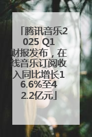 腾讯音乐2025 Q1财报发布，在线音乐订阅收入同比增长16.6%至42.2亿元